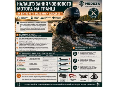 Як правильно встановити мотор на транець човна ПВХ по висоті та куту