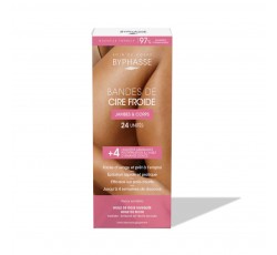 Депіляція: гладка шкіра без зайвого волосся