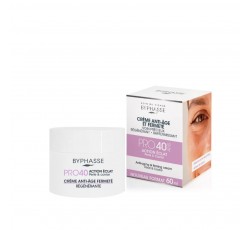 Крем для обличчя: здорова шкіра щодня!