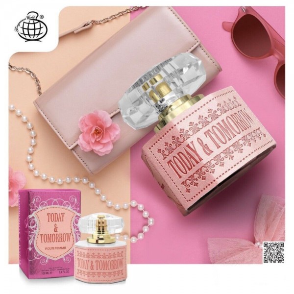 Fragrance World: Сьогодні та Завтра