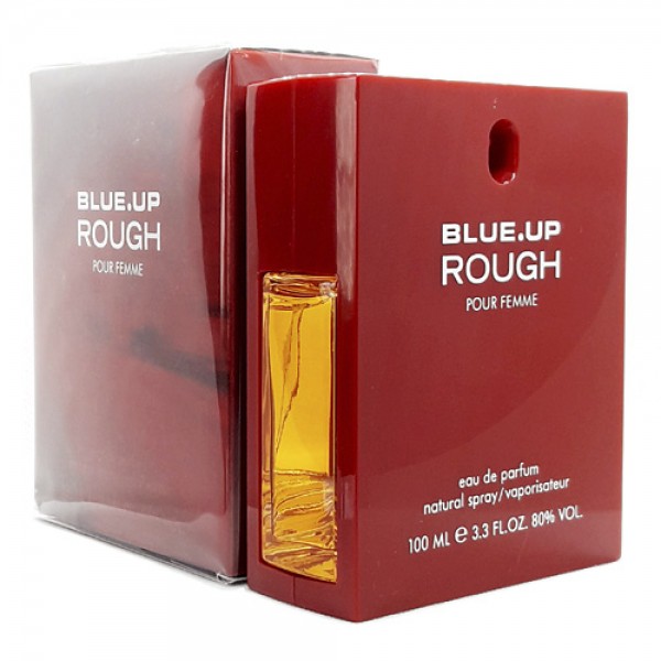 Blue Up Rough: Сила та стиль в одному елементі