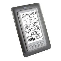 Метеостанція La Crosse WS1501IT-SIL (908308)