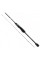 Спиннинг Favorite Blue Bird BB1-802L-T 2.40m 3-12g Fast (1693.05.29)