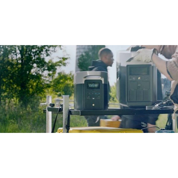 Комплект энергонезависимости EcoFlow PowerStream – микроинвертор 600W + зарядная станция Delta Pro
