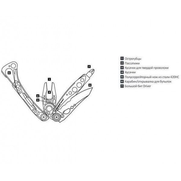 Мультитул Leatherman Skeletool Black&Silver (520118)
