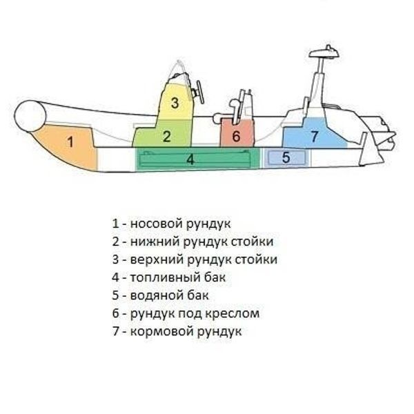 Бело-серая надувная лодка Brig Eagle E580L