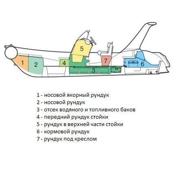 Надувная лодка Brig Eagle E645 — бело-серая