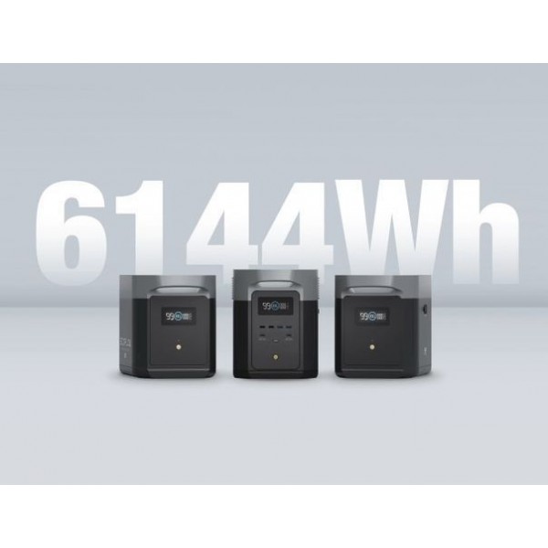 Зарядная станция EcoFlow DELTA 2 Max