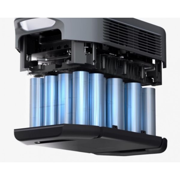 Зарядная станция EcoFlow DELTA 2 Max