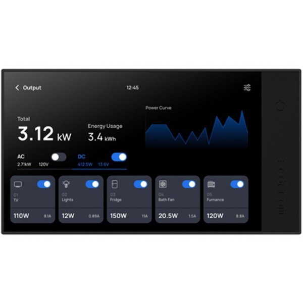 Монитор EcoFlow Power Kit