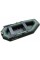 Надувная лодка Sport-Boat Cayman C 270 LSТ