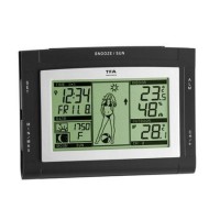 Погодна станція TFA Weather Pam XS (3510640151.IT)