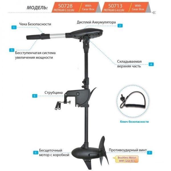 Лодочный электромотор Haswing Protruar G 4 130 lbs 24 V