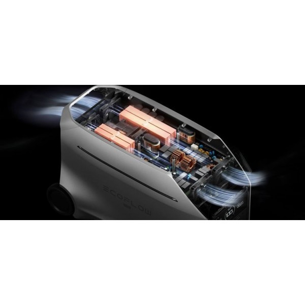 Зарядная станция EcoFlow DELTA Pro 3 (4096 Вт·ч)