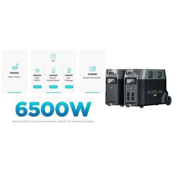 Зарядная станция EcoFlow DELTA Pro (3600 Вт·ч)