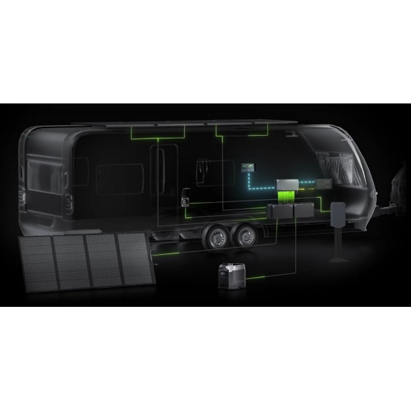 Комплект энергонезависимости Ecoflow Power Independence Kit 2 kWh (с генератором)