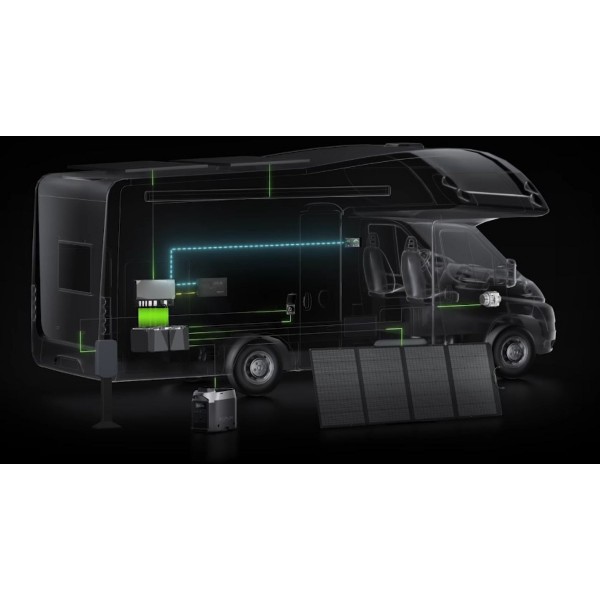 Комплект энергонезависимости Ecoflow Power Prepared Kit 5 kWh