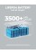 Резервный домашний аккумулятор 3000 Вт Bluetti AC300+B300