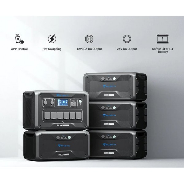 Резервный домашний аккумулятор 3000 Вт Bluetti AC300+B300