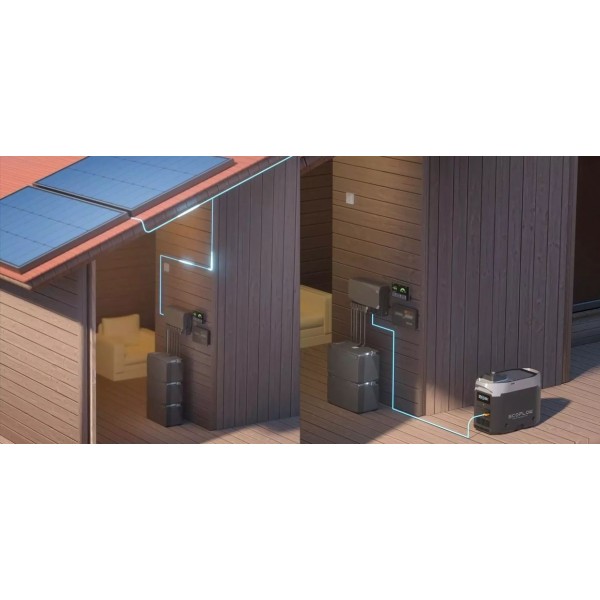 Станция EcoFlow Power Hub