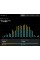 Система умный дом EcoFlow PowerInsight
