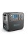 Зарядная станция солнечная 2200Вт Bluetti AC200MAX