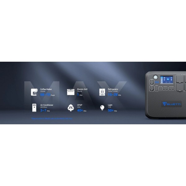 Зарядная станция солнечная 2200Вт Bluetti AC200MAX