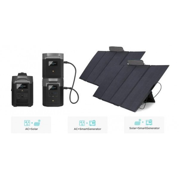 Комплект EcoFlow DELTA Max 2000 + one 400W Solar Panel Bundle