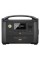 Комплект EcoFlow RIVER Pro + RIVER Pro Extra Battery Bundle