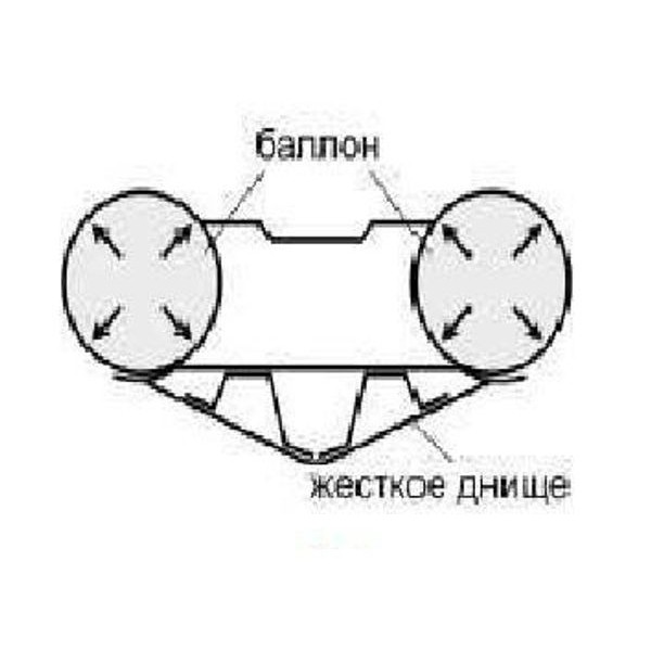 Надувная лодка Brig FALCON TENDERS F360 — белая
