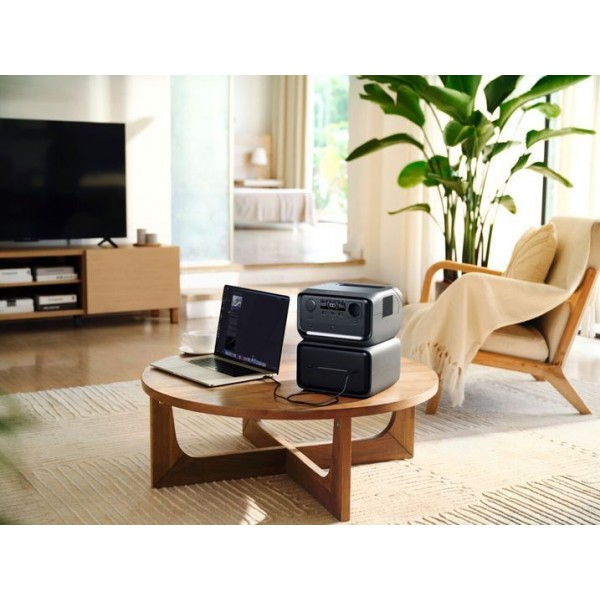 Зарядная станция EcoFlow RIVER 3 Max