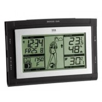 Погодна станція TFA Weather Pam (3510760151.IT)