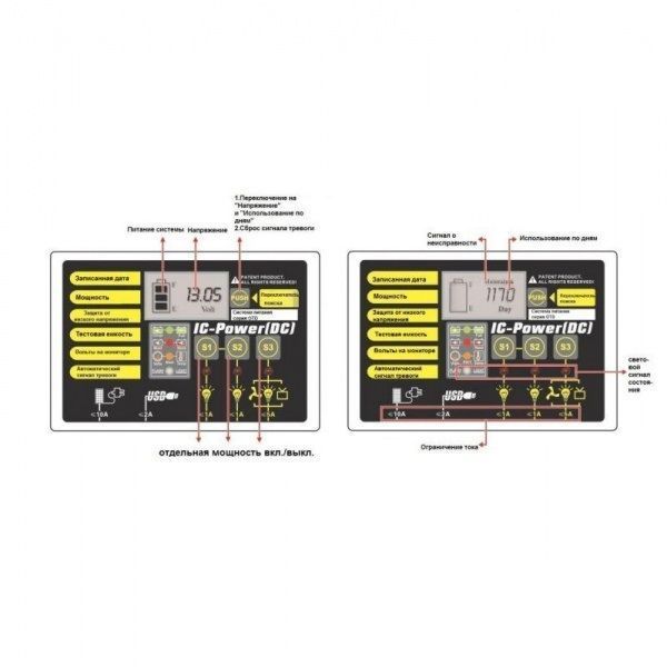 Аккумулятор гелевый Weekender с дисплеем 100Ah 12V (12V100AH DS)