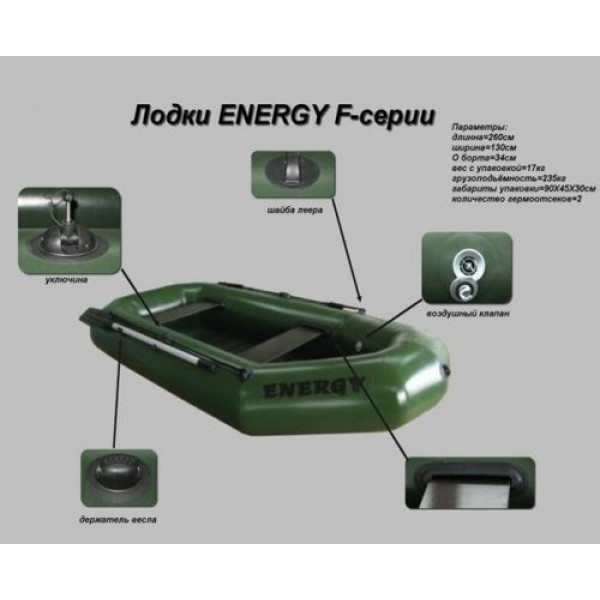 Надувная лодка Energy F260