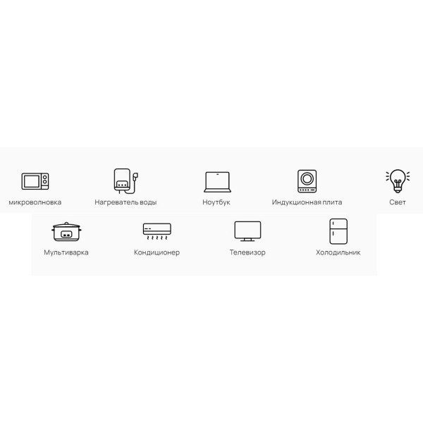 Комплект энергонезависимости Ecoflow Power Get Set Kit 2 kWh
