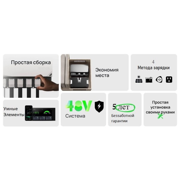 Комплект энергонезависимости Ecoflow Power Get Set Kit 2 kWh