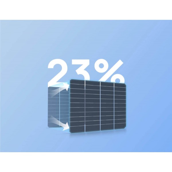 Набор солнечных панелей EcoFlow 4*100 Solar Panel
