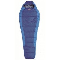 Спальный мешок Pinguin Savana Primaloft blue right (PNG 210P.195.Blue-R)