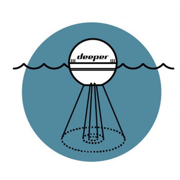 Эхолот Deeper PRO+ 2.0