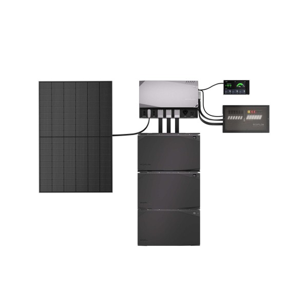 Комплект энергонезависимости Ecoflow Power Prepared Kit 6 kWh