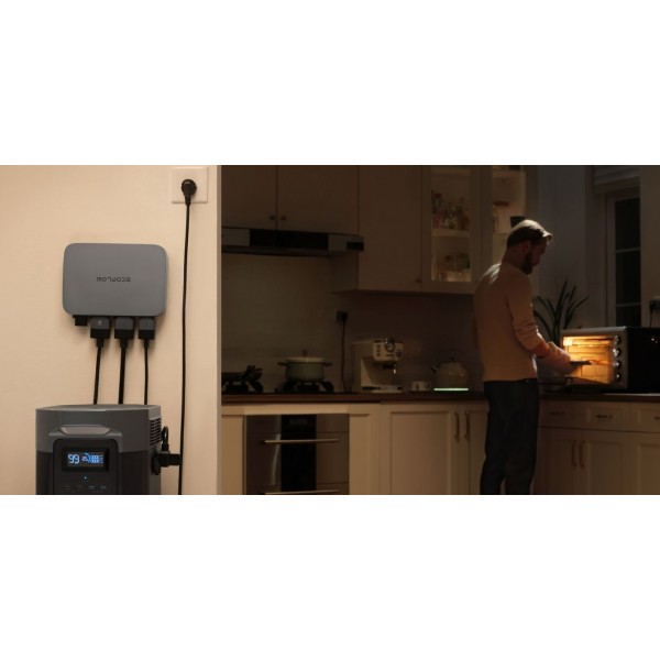 Комплект энергонезависимости EcoFlow PowerStream - микроинвертор 800W + 2 x 400W стационарные солнечные панели