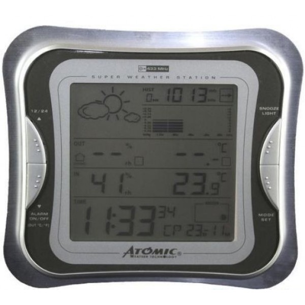 Метеостанция Atomic W839110-SILVER