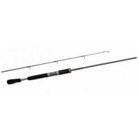 Спиннинг Shimano FIREBLOOD 2,1 MEDIUM
