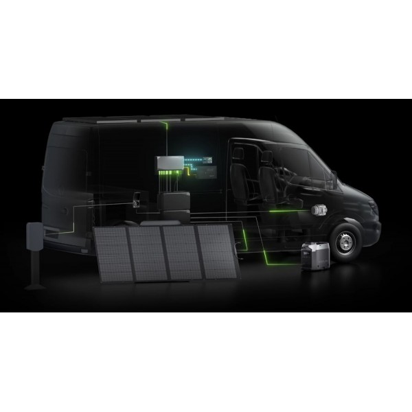 Комплект энергонезависимости Ecoflow Power Get Set Kit 15 kWh