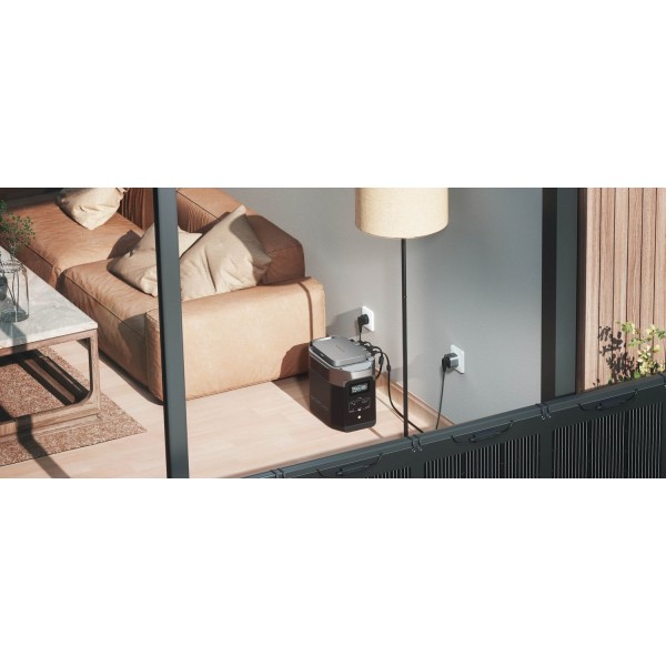 Комплект энергонезависимости EcoFlow PowerStream – микроинвертор 600W + зарядная станция Delta Pro + 2 x 400W стационарные солнечные панели