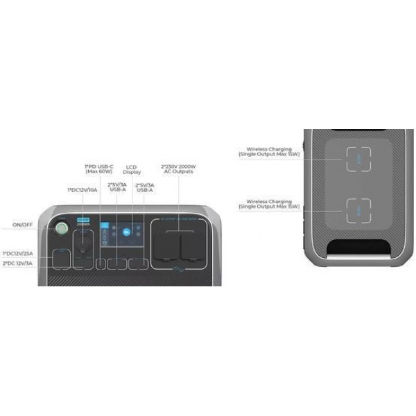Зарядная станция солнечная 2000Вт Bluetti AC200P