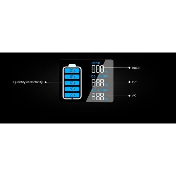 Зарядная станция солнечная 300Вт Bluetti AC50S