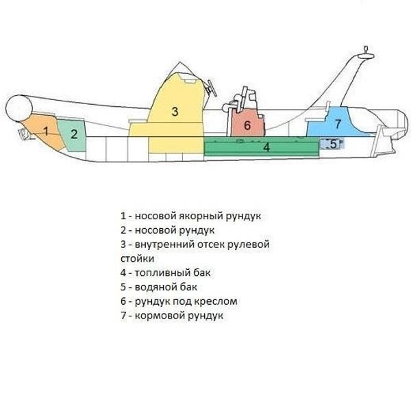 Надувная лодка Brig Eagle E780HL (темно-серая)